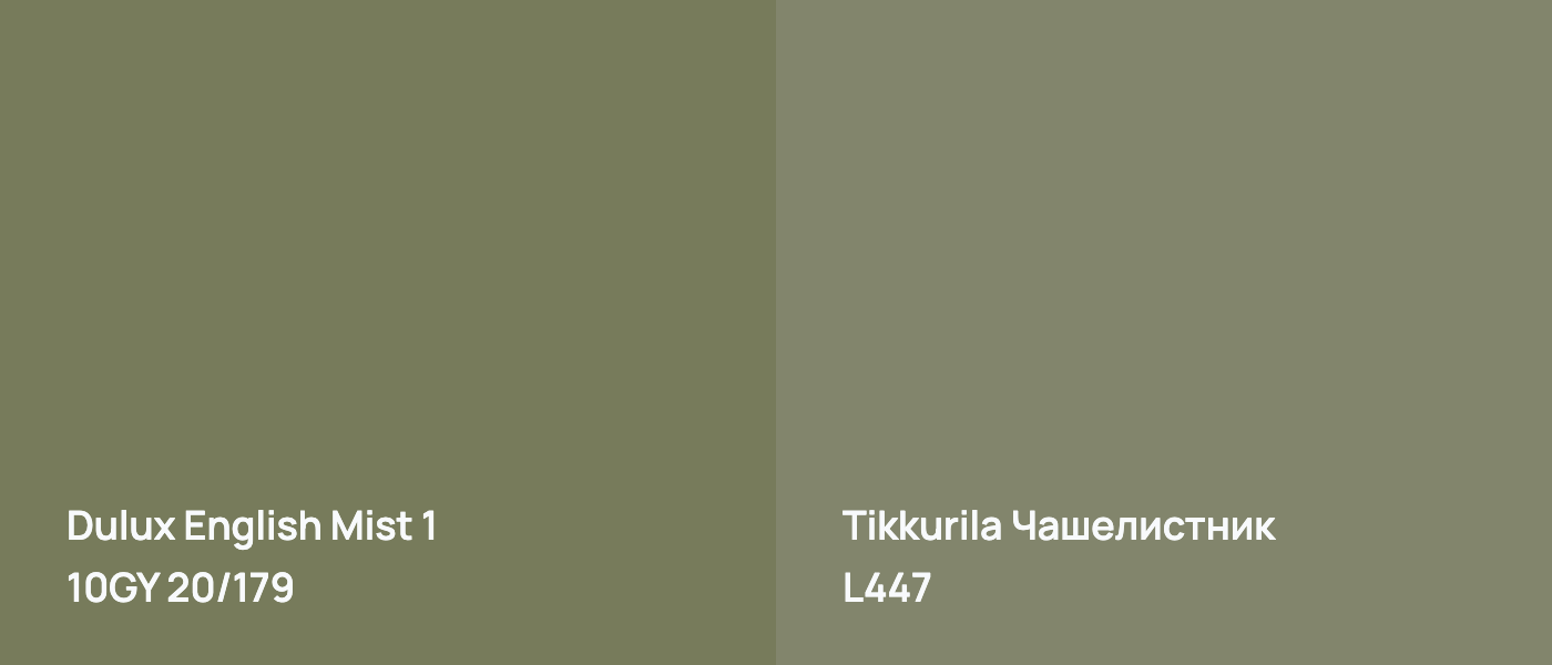 Dulux English Mist 1 10GY 20/179 vs Tikkurila Чашелистник L447